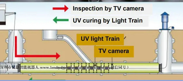 Importance of 4-Benzoylphenyl acrylate (photoinitiator) in UV coatings