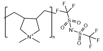 Poly(diallyldimethylpyrrolidinium) bis(trifluoromethylsulfonyl)imide